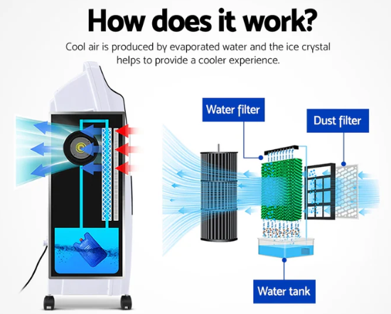 Devanti Evaporative Air Cooler Fan Conditioner 8L